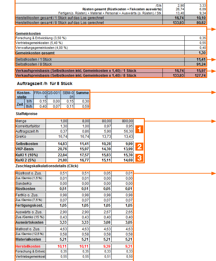 Avor-Kalkulationsblatt2