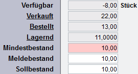 bestellvorschlaege_Beispiel_Grunddaten