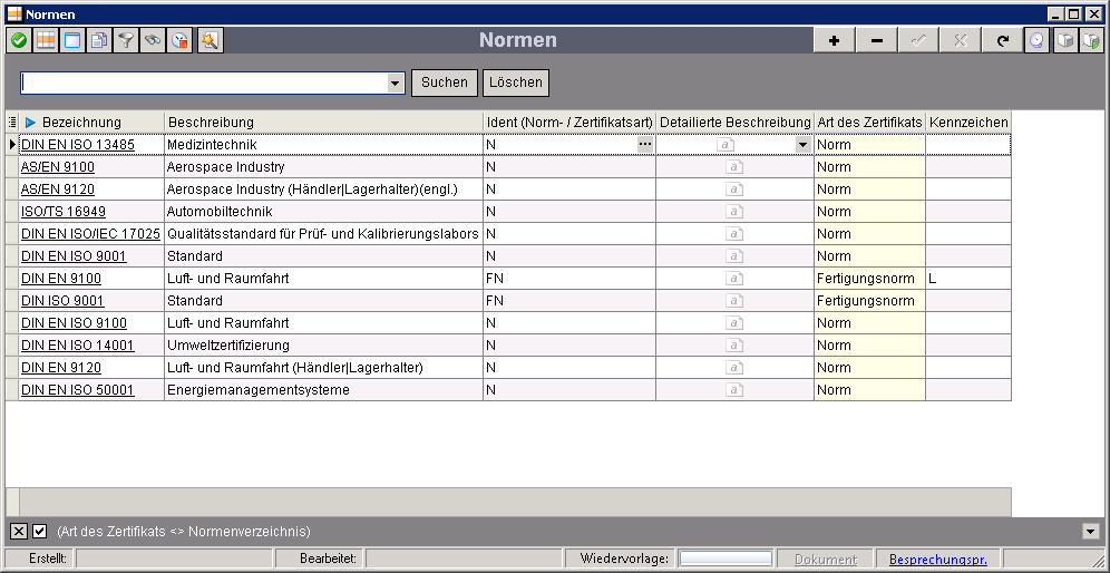 normen-grund